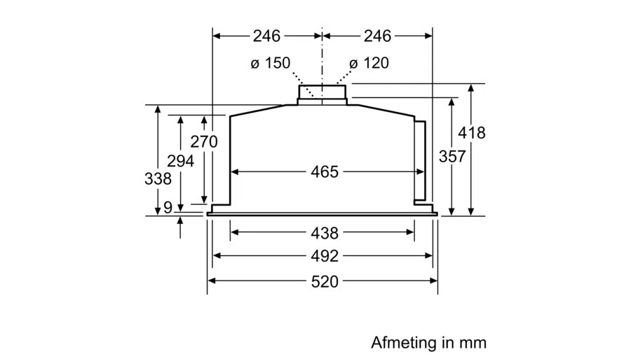 Siemens LB59584M - Inbouw afzuigkap