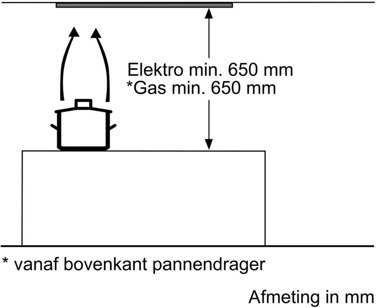 Bosch DHL555BL Serie 4 - Inbouw afzuigkap