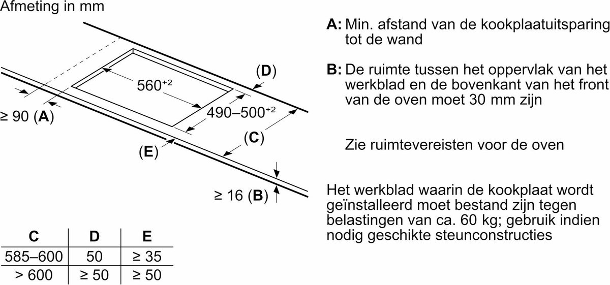 Siemens ED751HSC1E - Inductiekookplaat