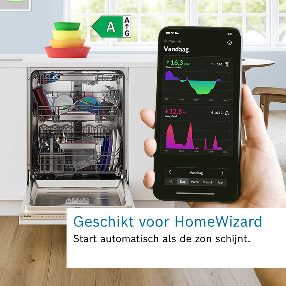 Bosch SMV4HAX20N - Inbouw vaatwasser