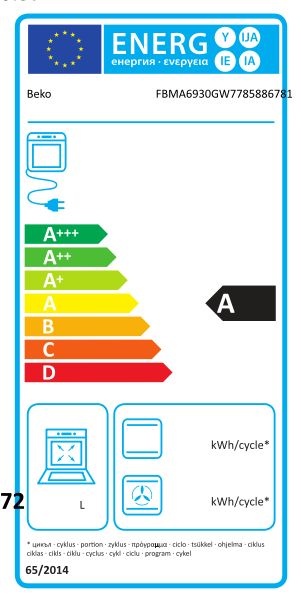 Beko FBMA6930GW AeroPerfect - Inductiefornuis
