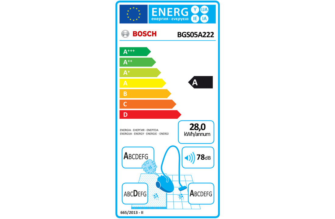 Bosch BGS05A222 - Stofzuiger zonder zak