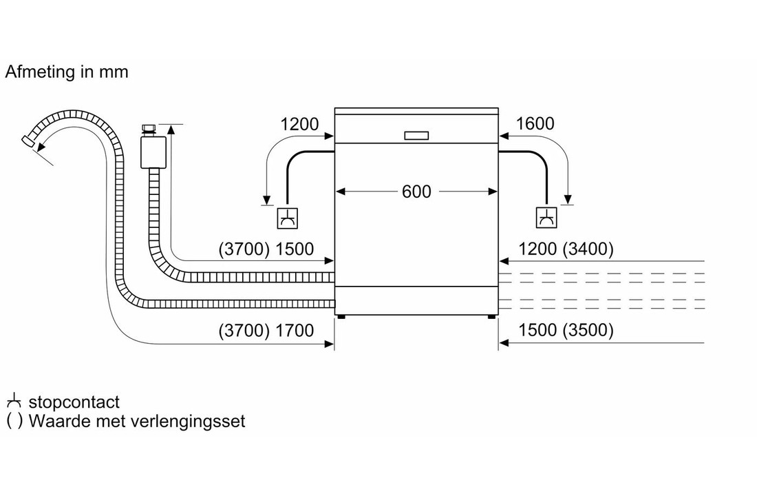 Bosch EXCLUSIV SMI2HUS00N - Inbouw vaatwasser