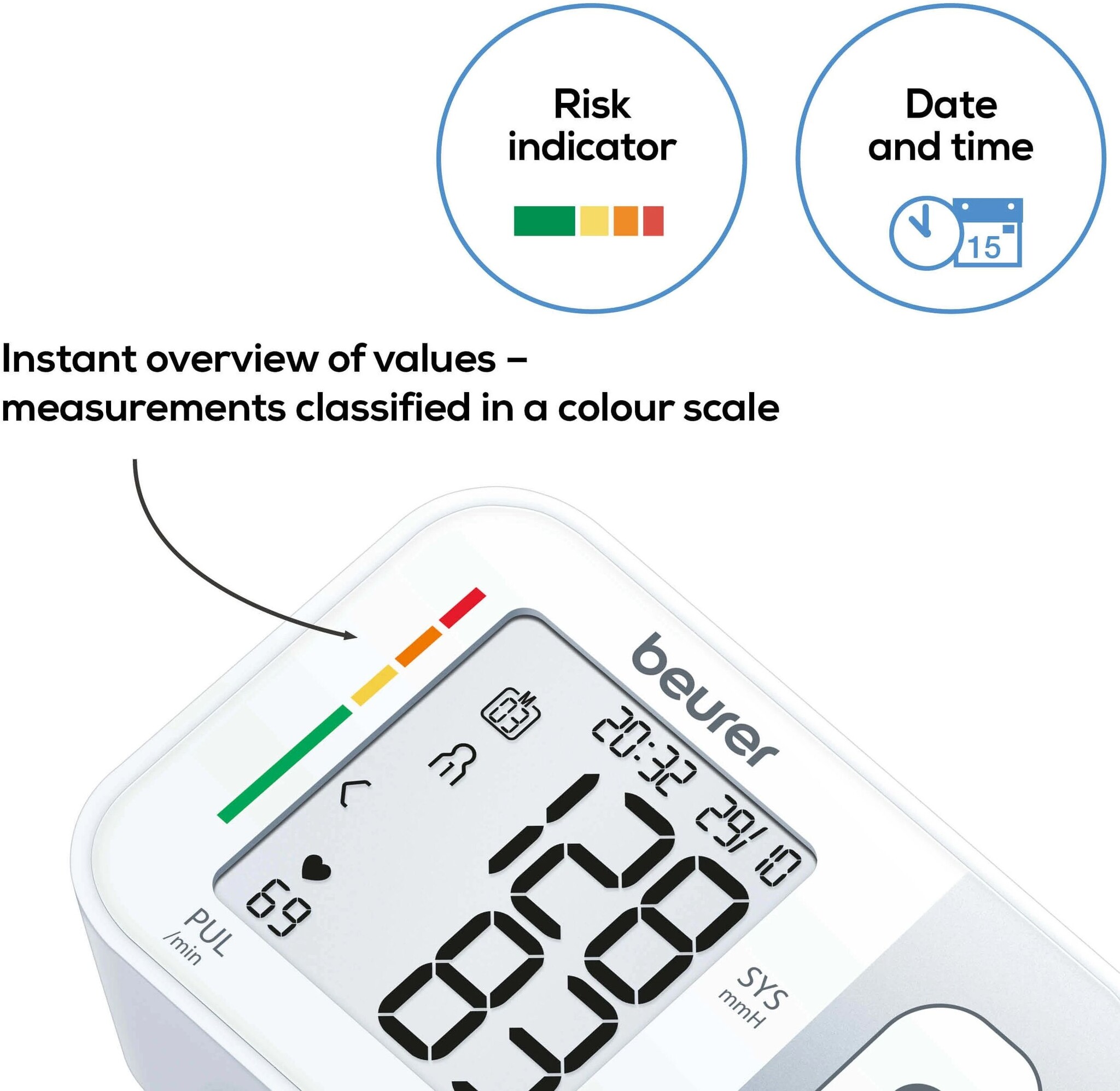 Beurer BC 28 - Bloeddrukmeter