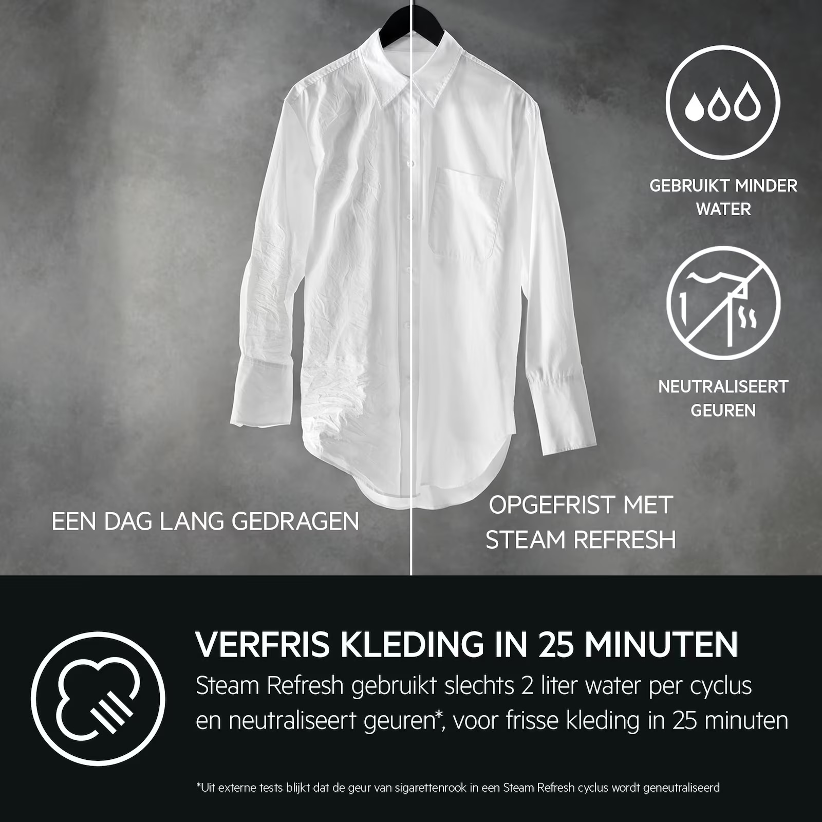 AEG LR8KOBLENZ 8000 Serie Powercare Autodose - Wasmachine.