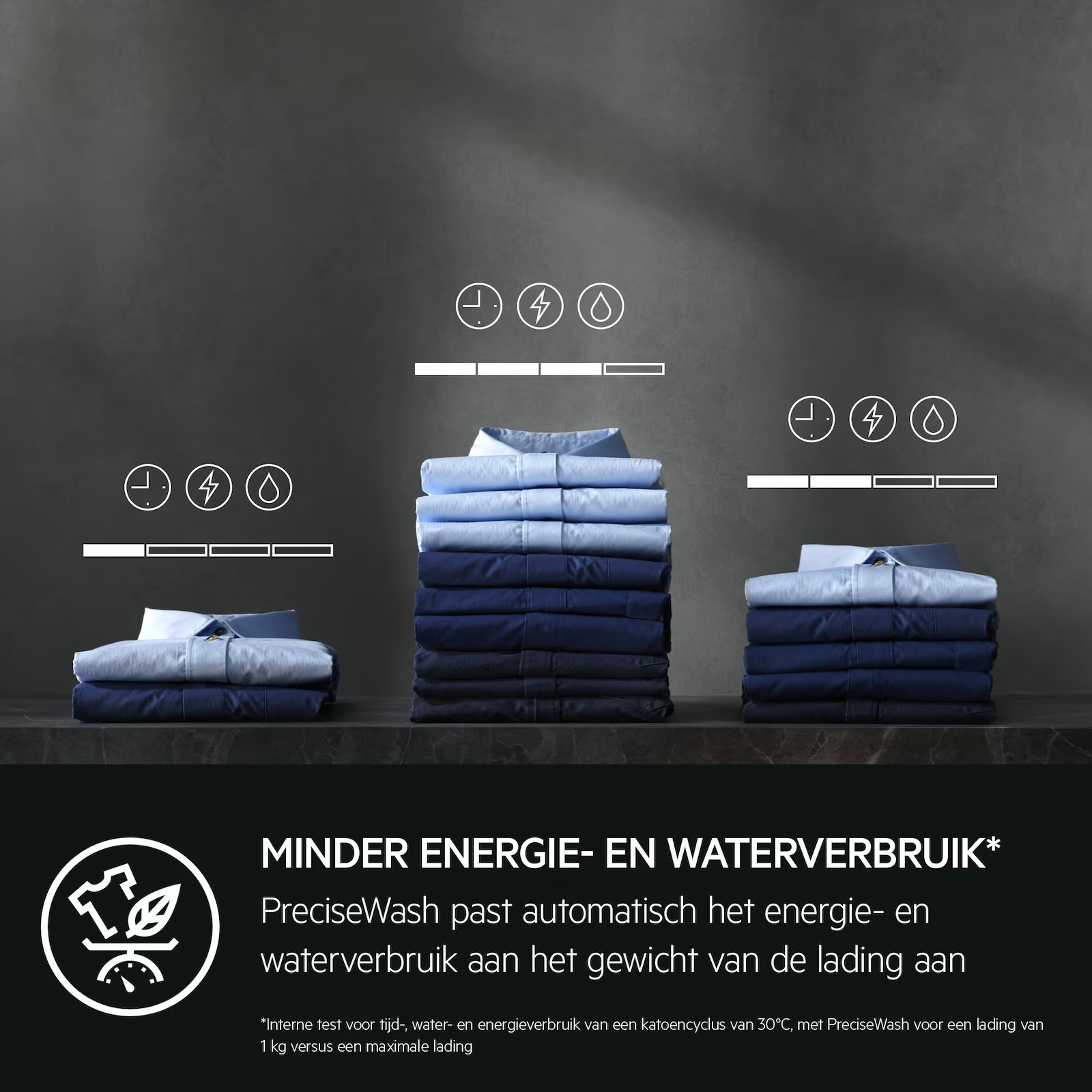 AEG LR8KOBLENZ 8000 Serie Powercare Autodose - Wasmachine.