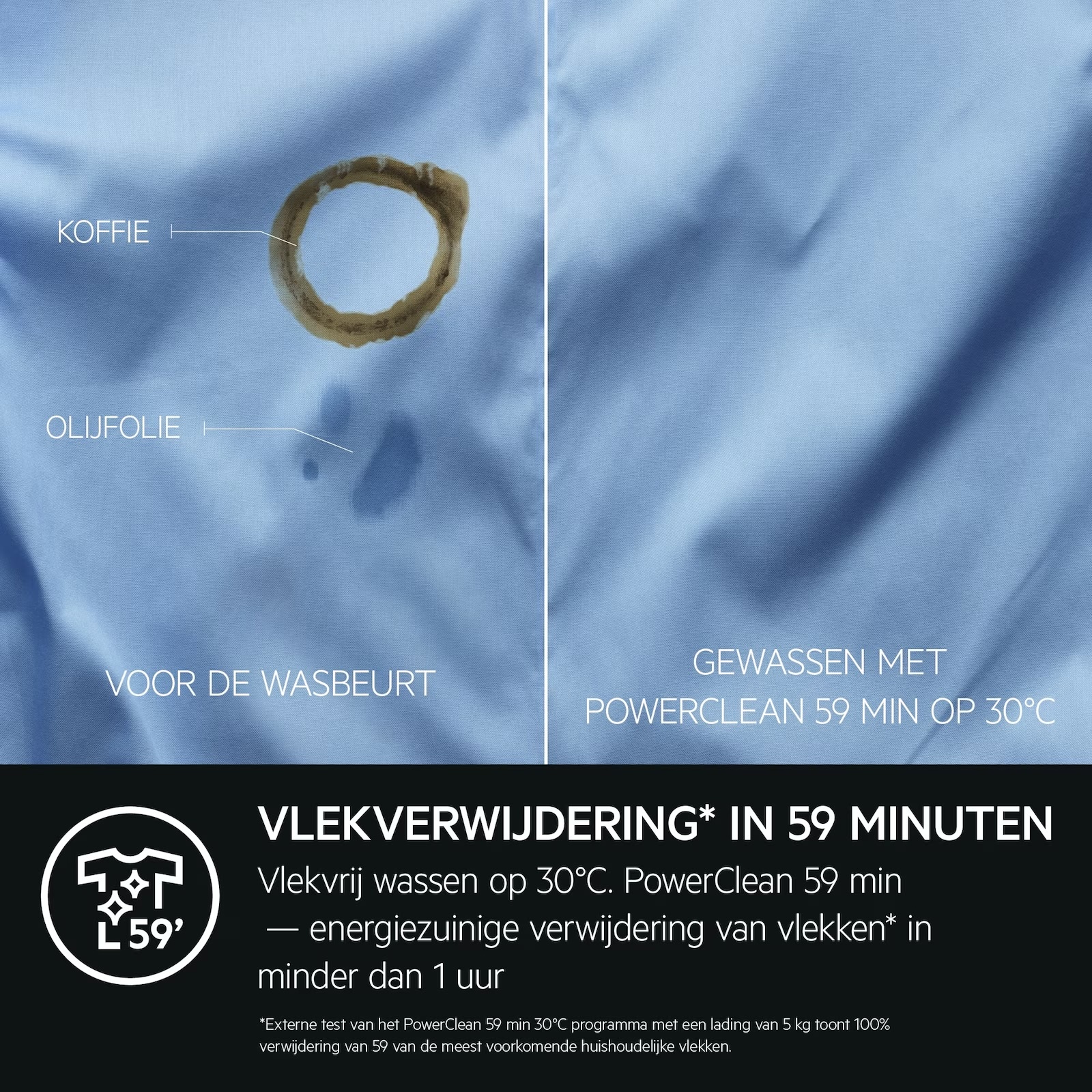 AEG LR8KOBLENZ 8000 Serie Powercare Autodose - Wasmachine.