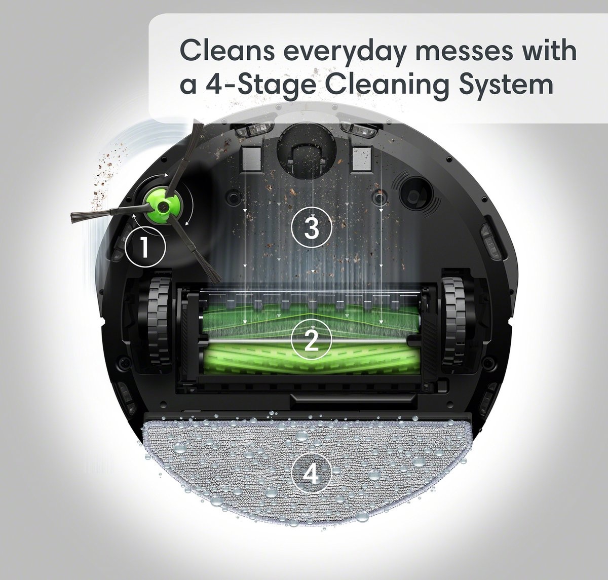 iRobot Roomba Combo j5 - Robotstofzuiger