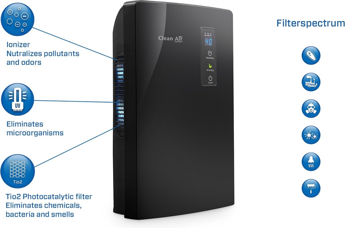 Clean Air Optima CA-703B - Luchtontvochtiger