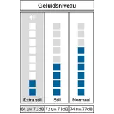 Bosch WNA144V9NL - Was-droogcombinatie.