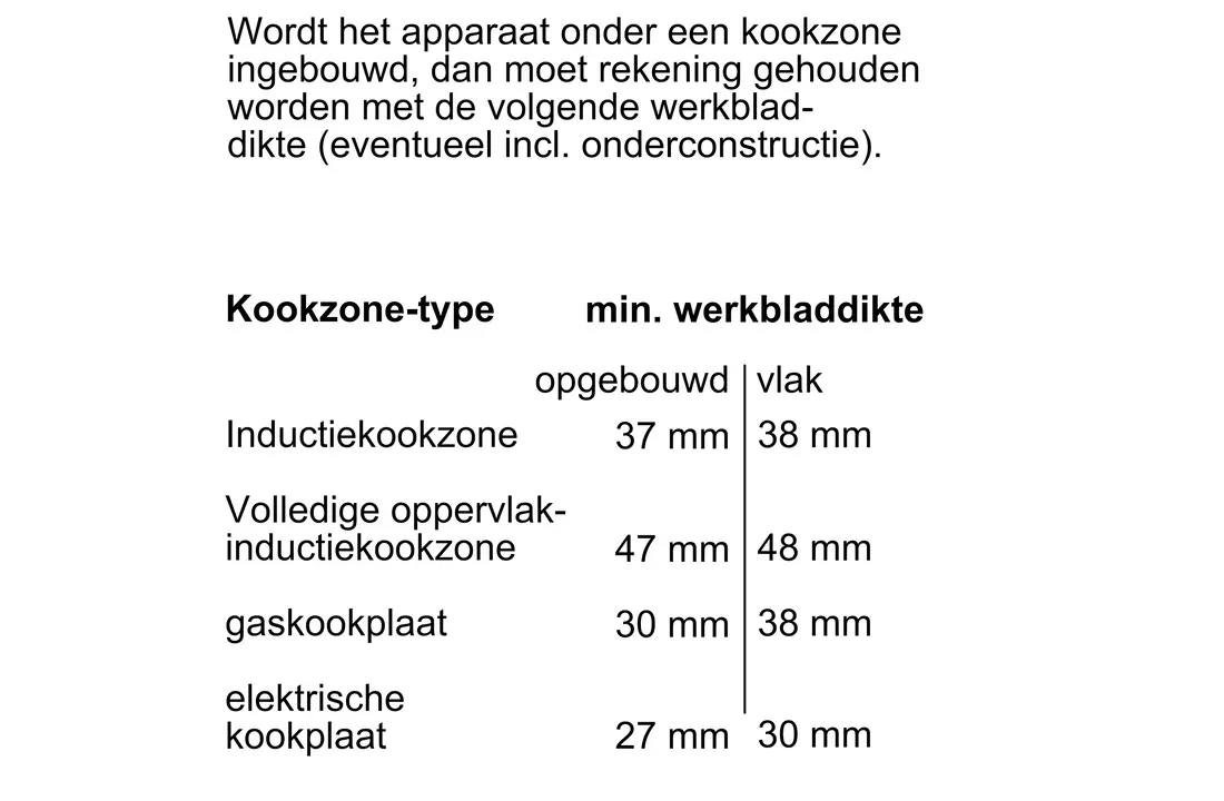 Bosch HMG736FB1 EXCLUSIV - inbouw oven met magnetron.