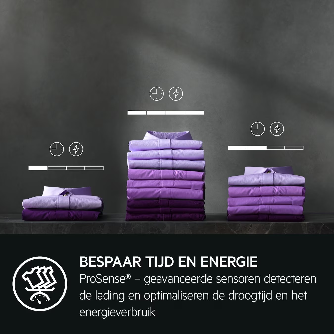 AEG TR97BADEN - AbsoluteCare Plus Warmtepompdroger.