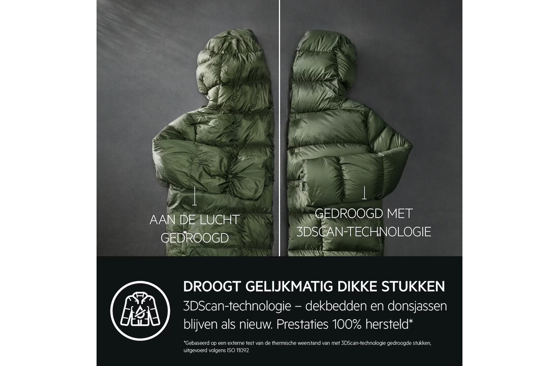 AEG TR97BADEN - AbsoluteCare Plus Warmtepompdroger.