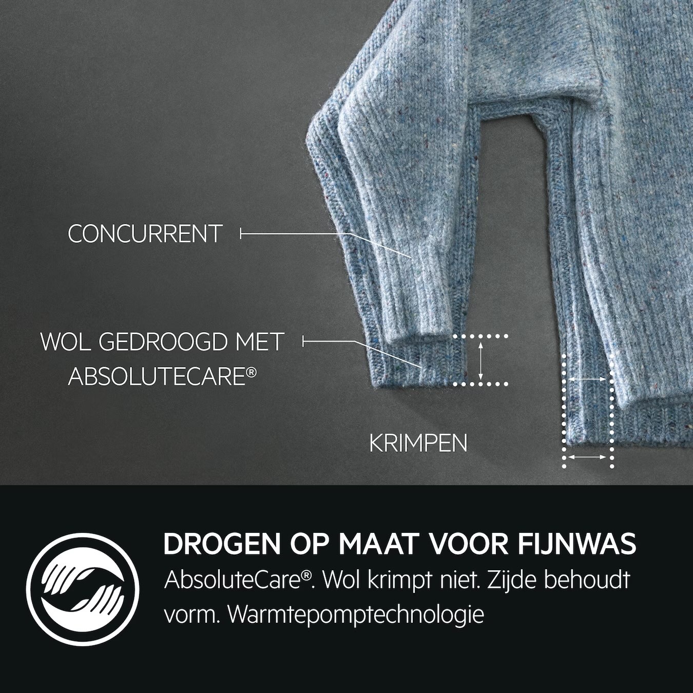 AEG TR97BADEN - AbsoluteCare Plus Warmtepompdroger.