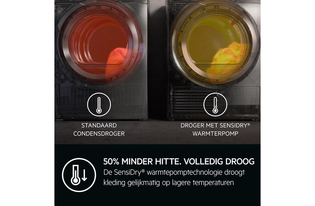 AEG TR97BADEN - AbsoluteCare Plus Warmtepompdroger.