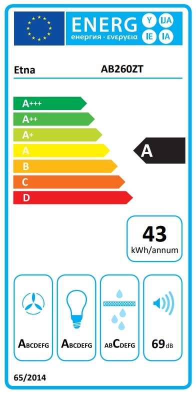 ETNA AB260ZT - Wandschouw afzuigkap