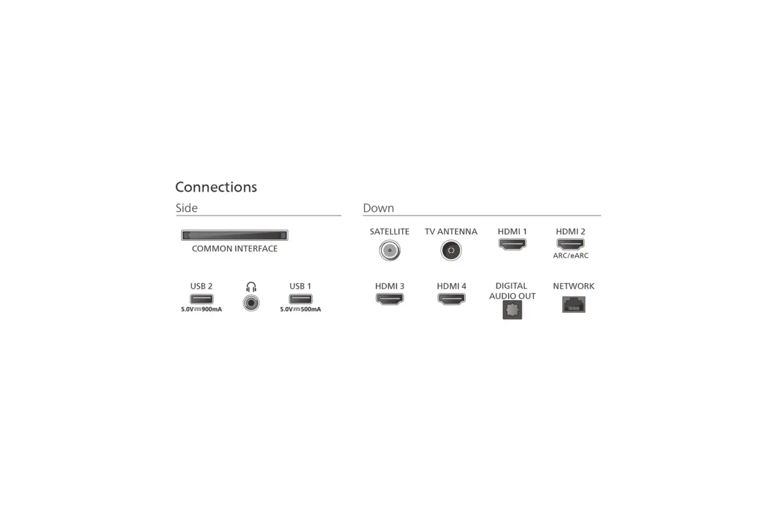 Philips 55PUS9050/12 (2025) - QLED TV.