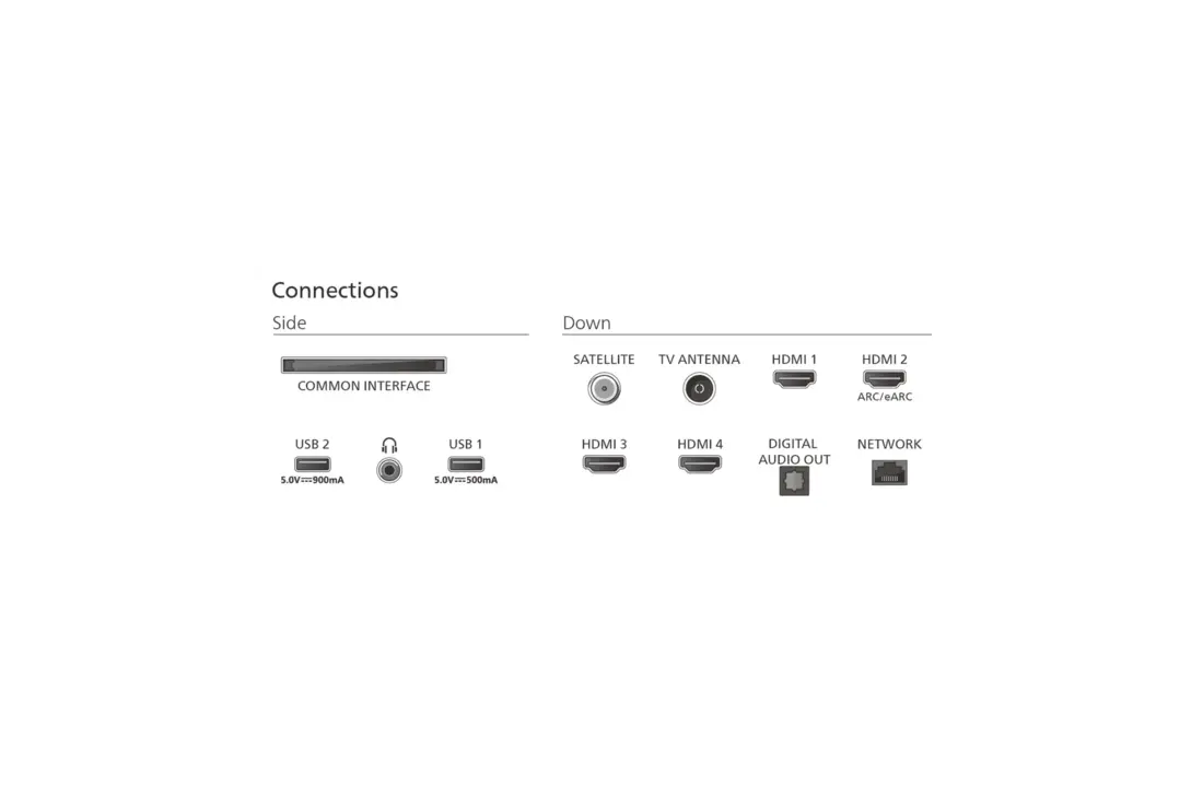 Philips 65PUS9050/12 (2025) - QLED TV.