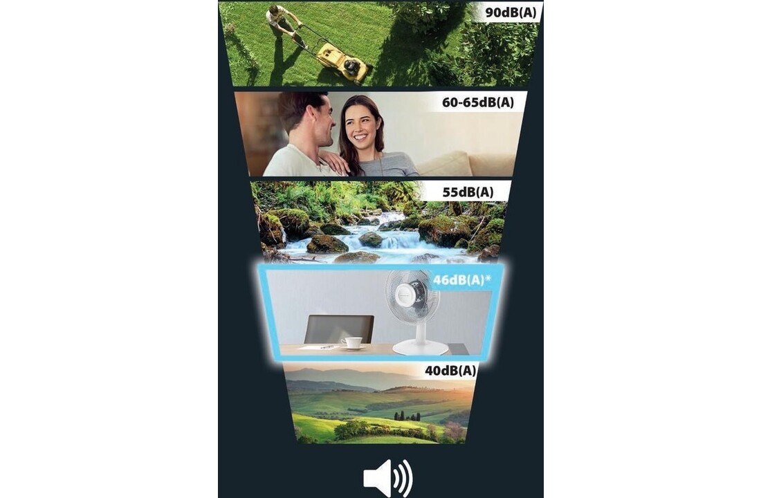 Rowenta Essential+ VU2330 - Tafelventilator