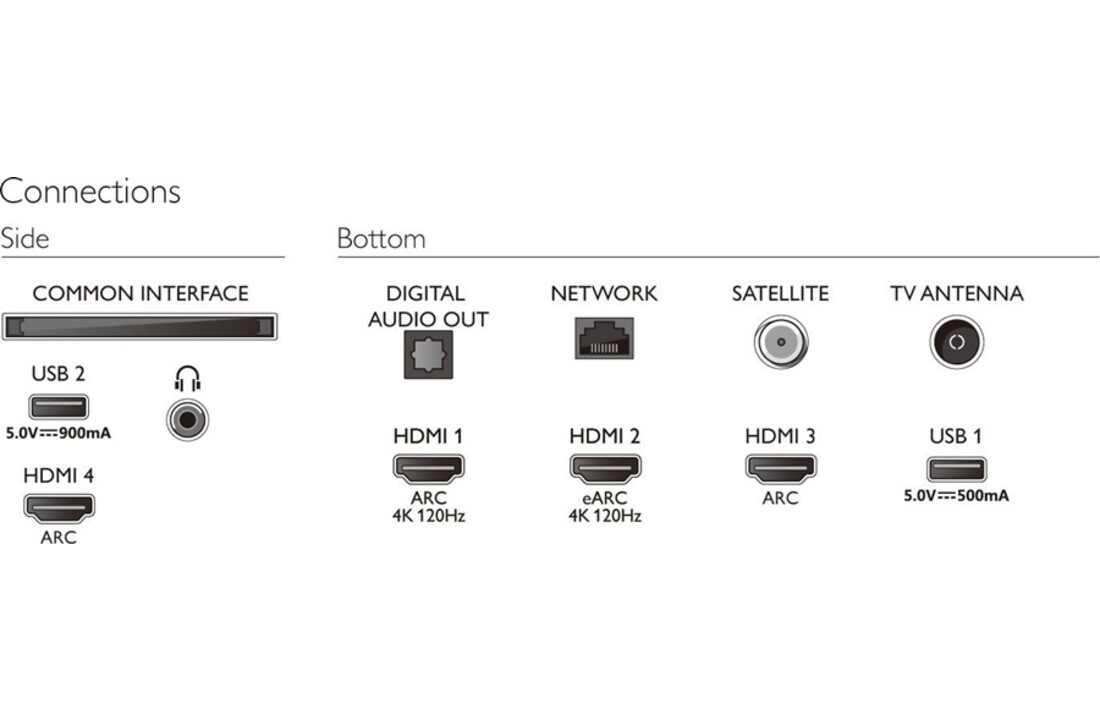 Philips 55PUS8807/12 - LED TV