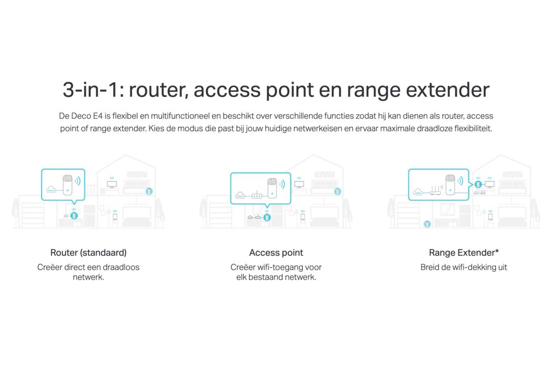 TP-Link Deco E4 (3-pack) - Router