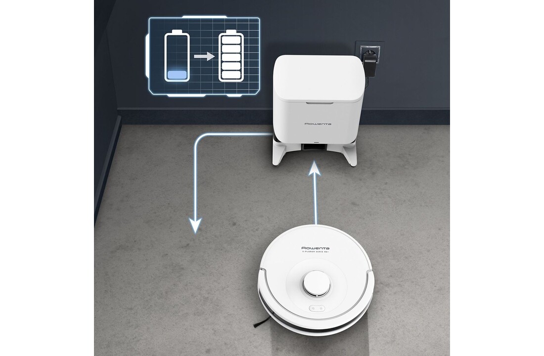 Rowenta RR8797 X-Plorer Serie 90+ - Robotstofzuiger