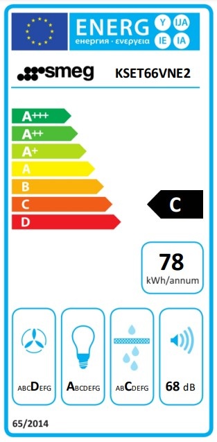 Smeg KSET66VNE2 - Vlakscherm afzuigkap