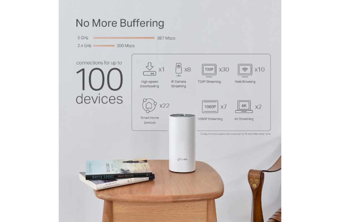 TP-Link DECO P9 (3 Pack) Mesh Wi-Fi System - Router