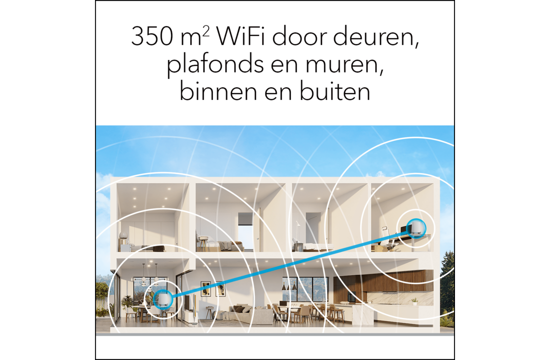 Netgear Orbi RBK752 Multiroom WiFi 6 Mesh systeem - Router