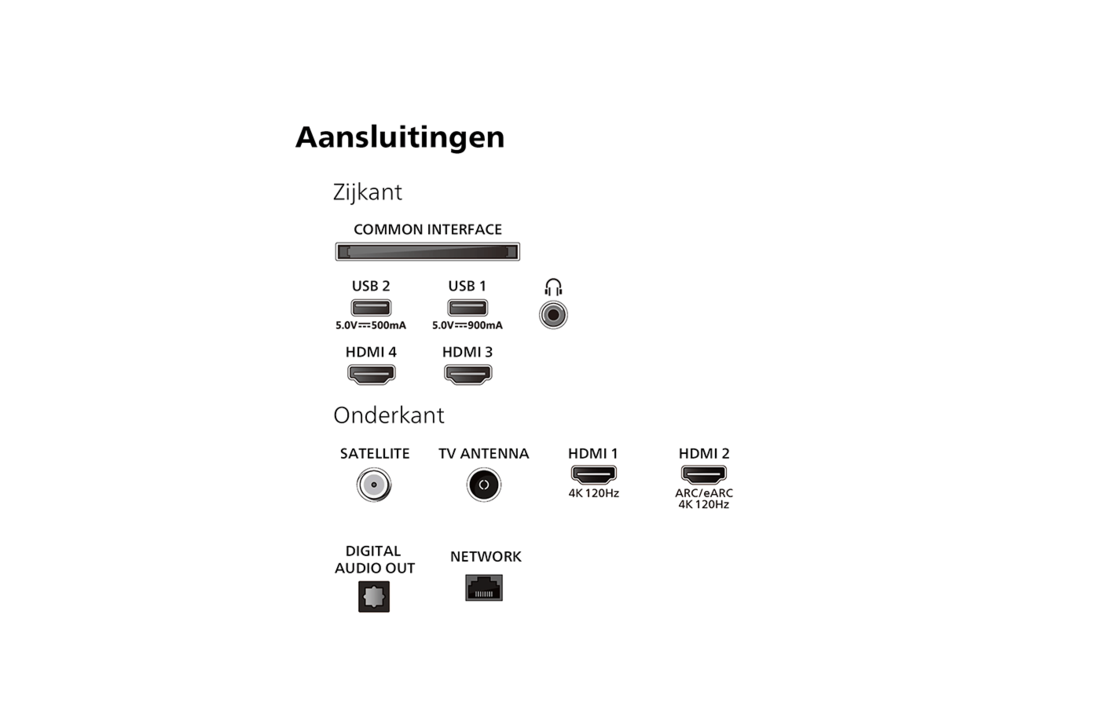 Philips 55OLED809/12 - OLED TV