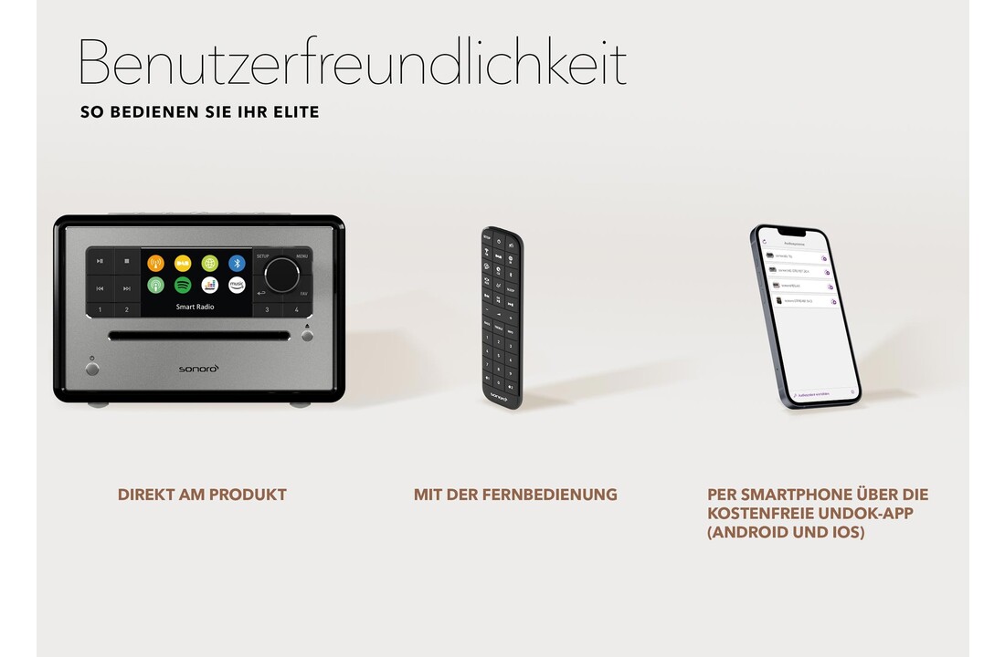 Sonoro Elite X Antraciet/ walnut - Radio