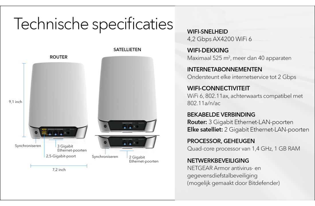 Netgear Orbi RBK753 Multiroom WiFi 6 Mesh systeem - Router