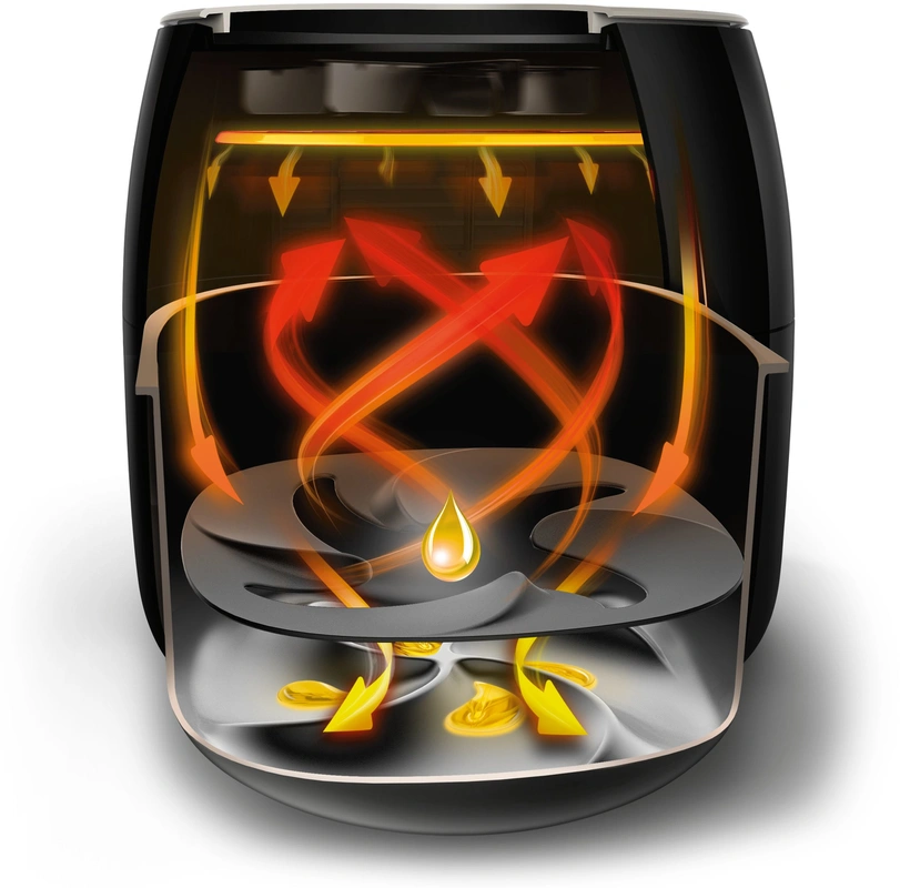 Philips Avance HD9650/90 Airfryer XXL - Hetelucht friteuse