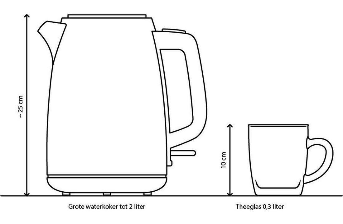 Philips Avance HD9359/90 - Waterkoker