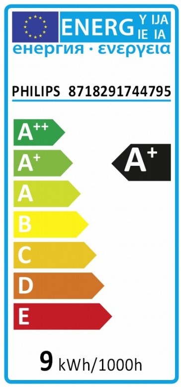 Philips Hue Lux StarterSet - Slimme lamp