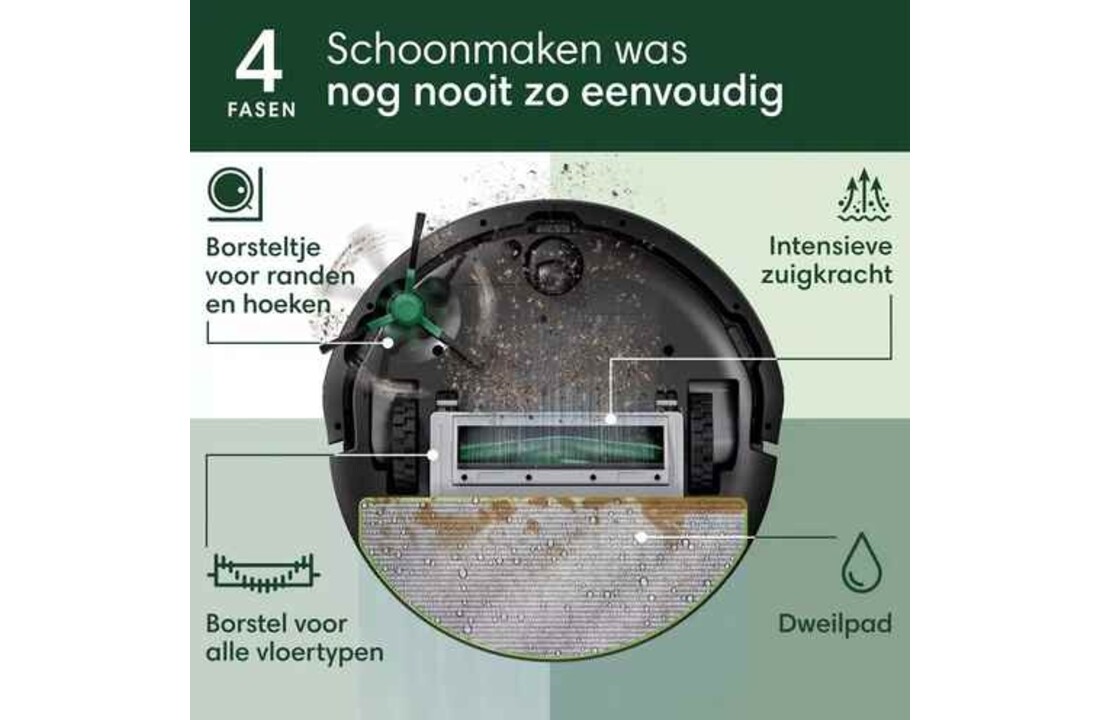 iRobot Roomba 105 Combo - Robotstofzuiger