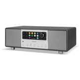 Sonoro PRIMUS 3410100MG - Radio