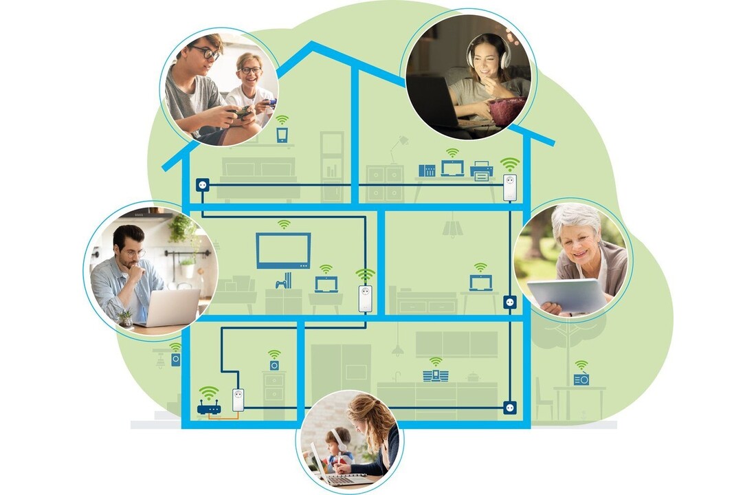 Devolo Magic 2 WiFi 6 Multiroom Kit (NL) - Powerline adapter
