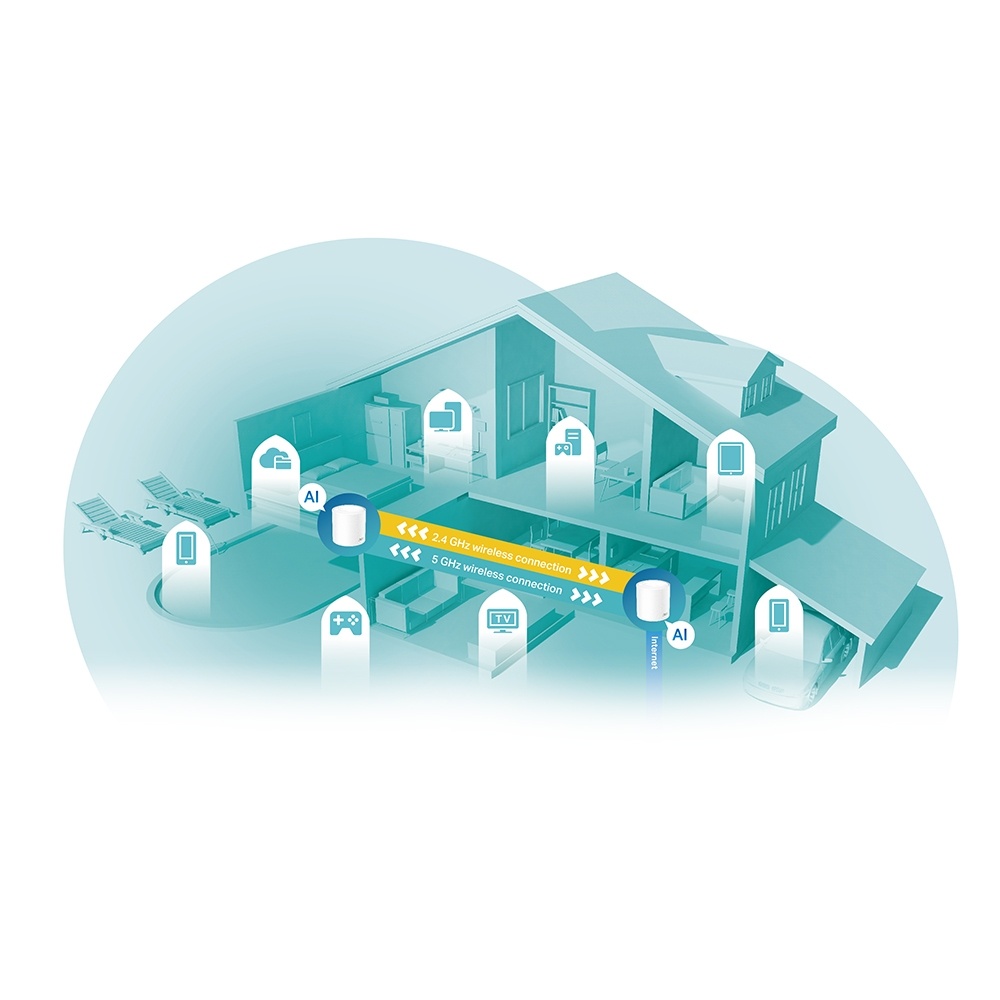 TP-Link Deco X60 (2-pack) - Router