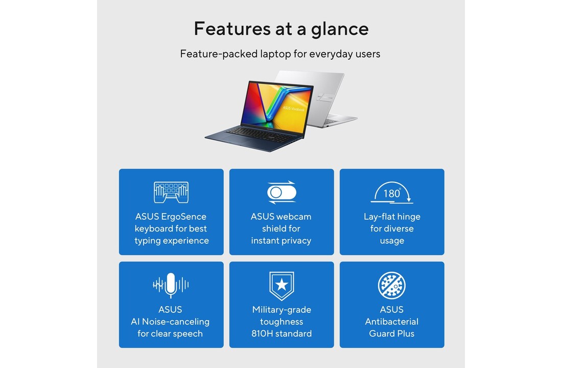 ASUS VivoBook 17 X1704ZA-AU045W - Laptop