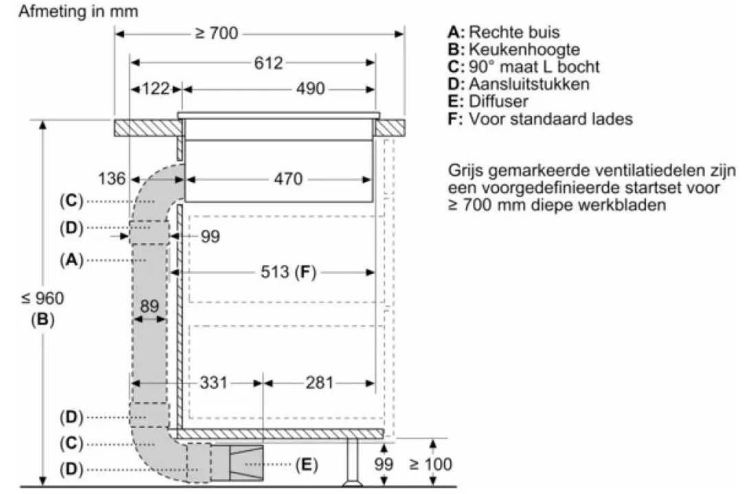 Bosch HEZ9VDKR0 Recirculatieset
