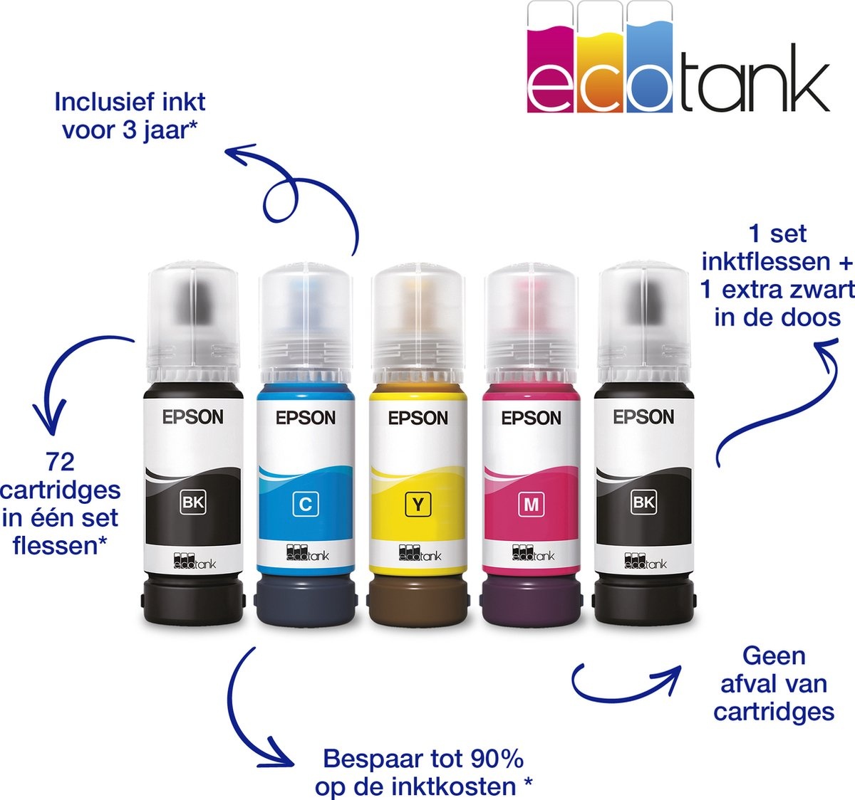 Epson EcoTank ET-14100 - All-in-one printer