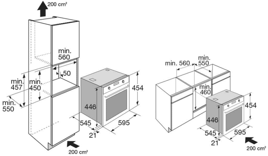 ETNA CM851RVS - Combimagnetron
