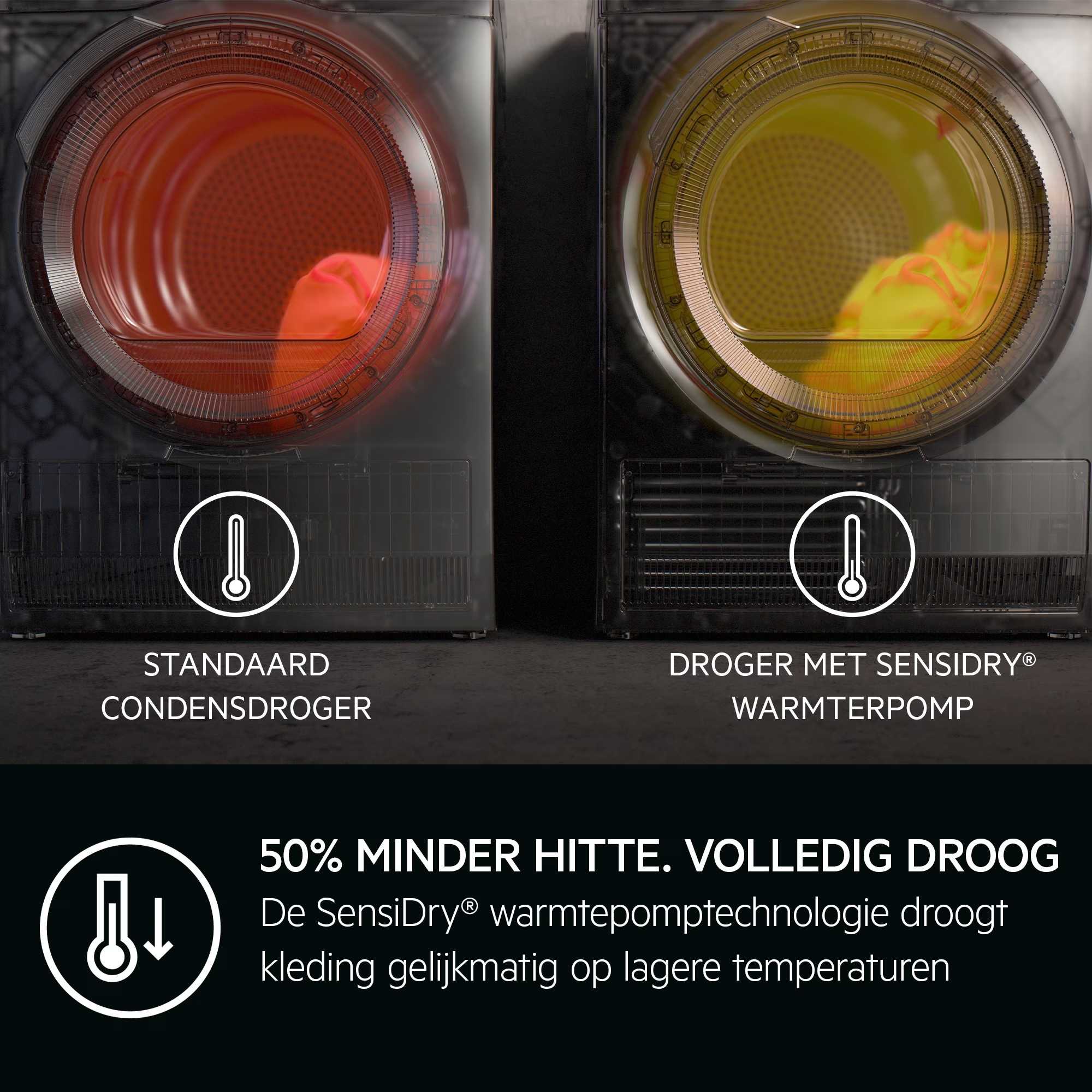 AEG TR8ESSEN - Warmtepompdroger.