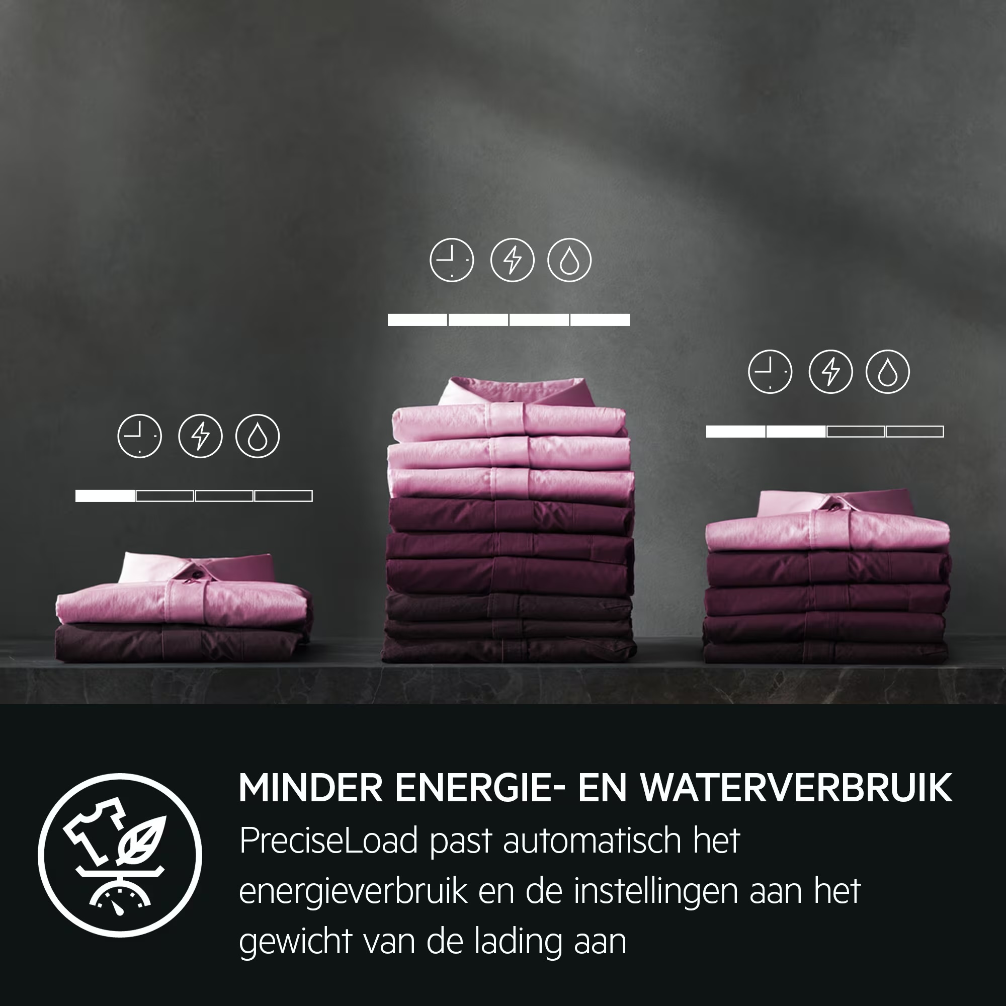 AEG LWR739X64 ProSteam - Was-droogcombinatie.