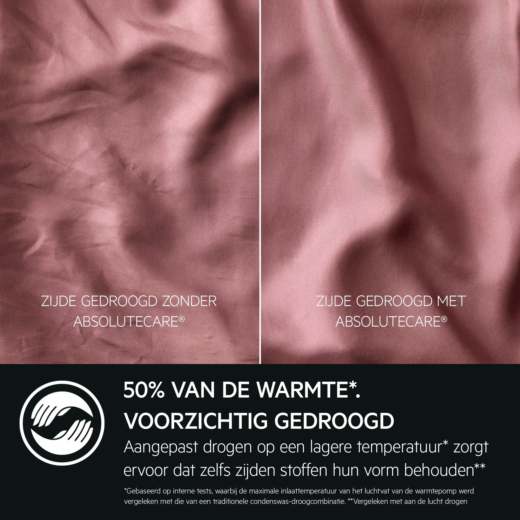 AEG LWR739X64 ProSteam - Was-droogcombinatie.