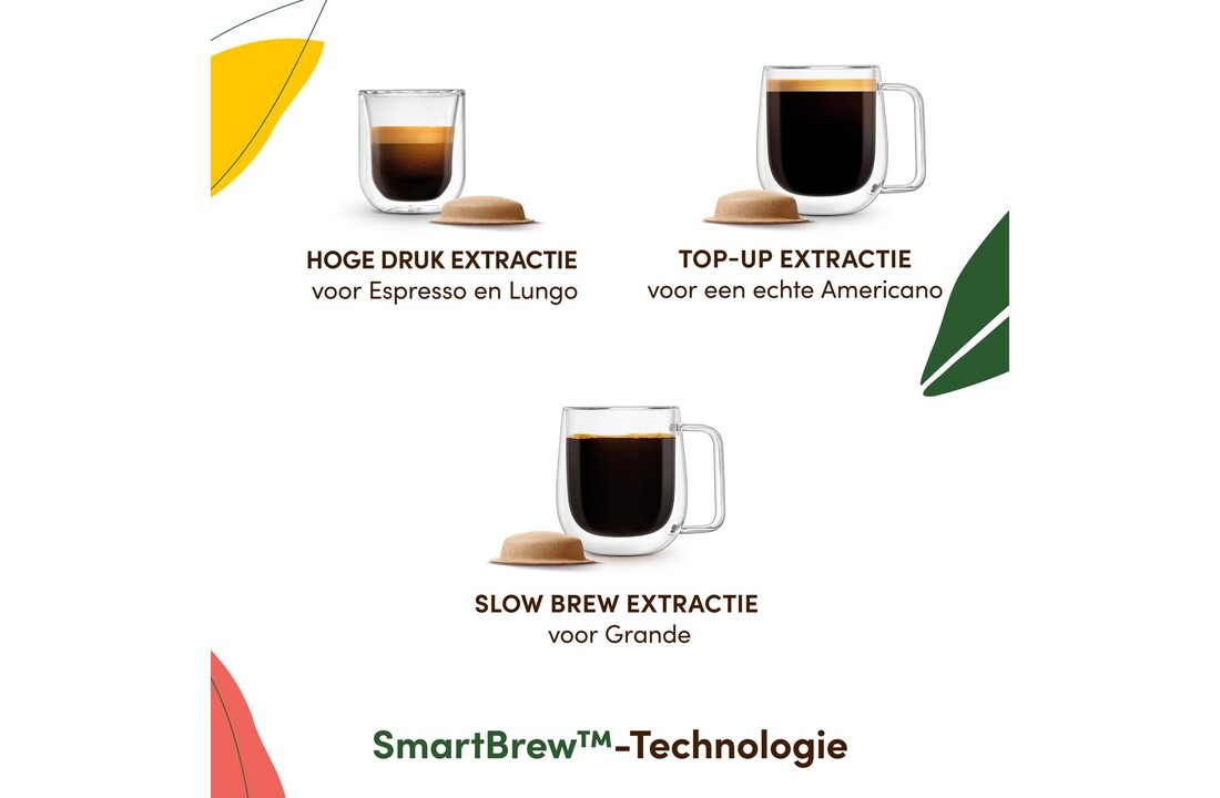 Krups NESCAFÉ® Dolce Gusto® YY5676 NEO Caffè - Koffiemachine
