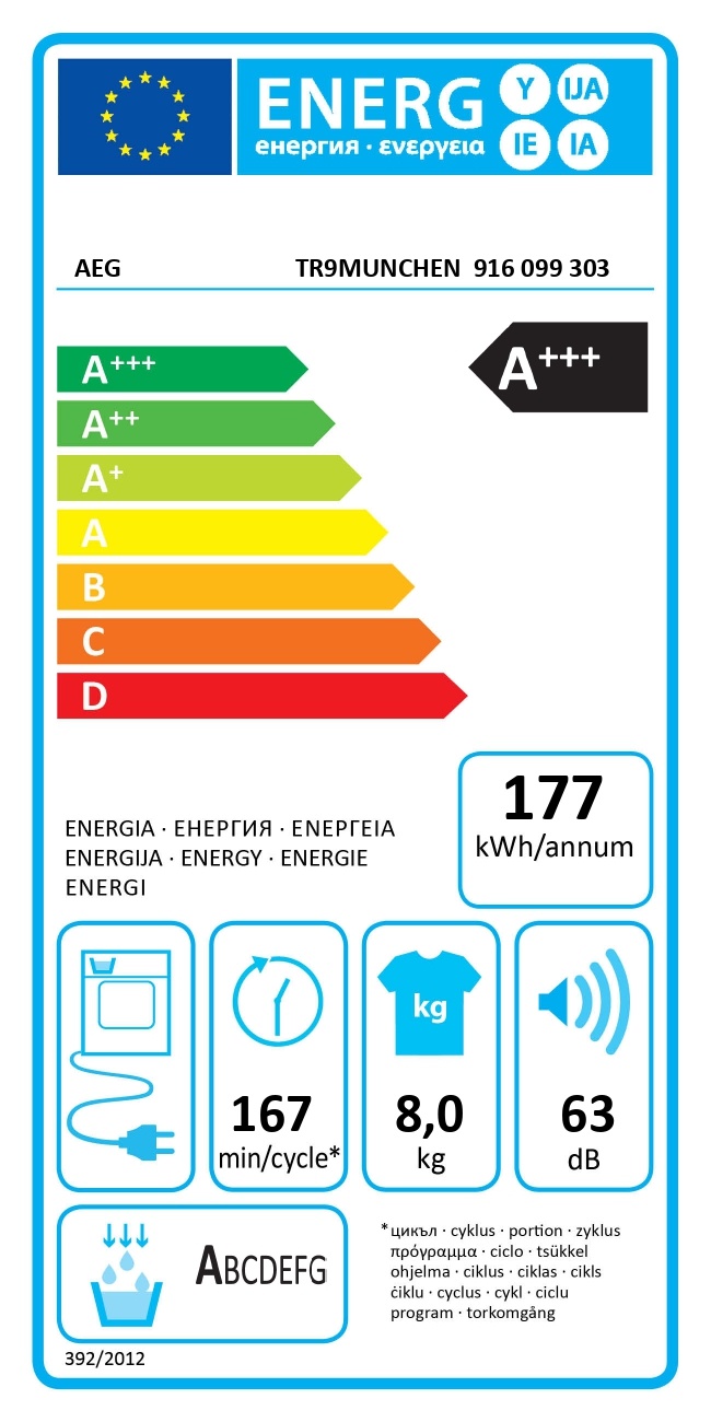 AEG TR9MUNCHEN 9000 Serie AbsoluteCare Plus - Warmtepompdroger
