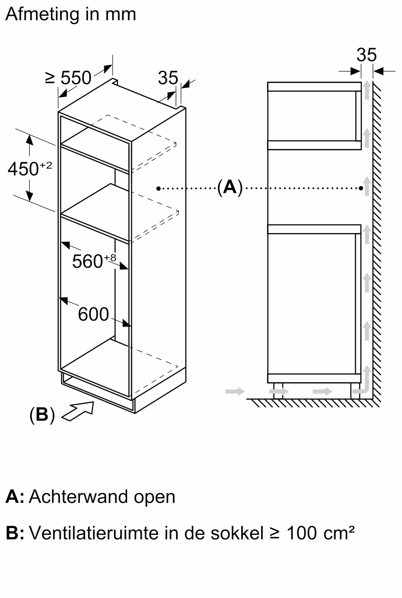 Bosch CMA585GB1  - Combimagnetron met hetelucht oven.