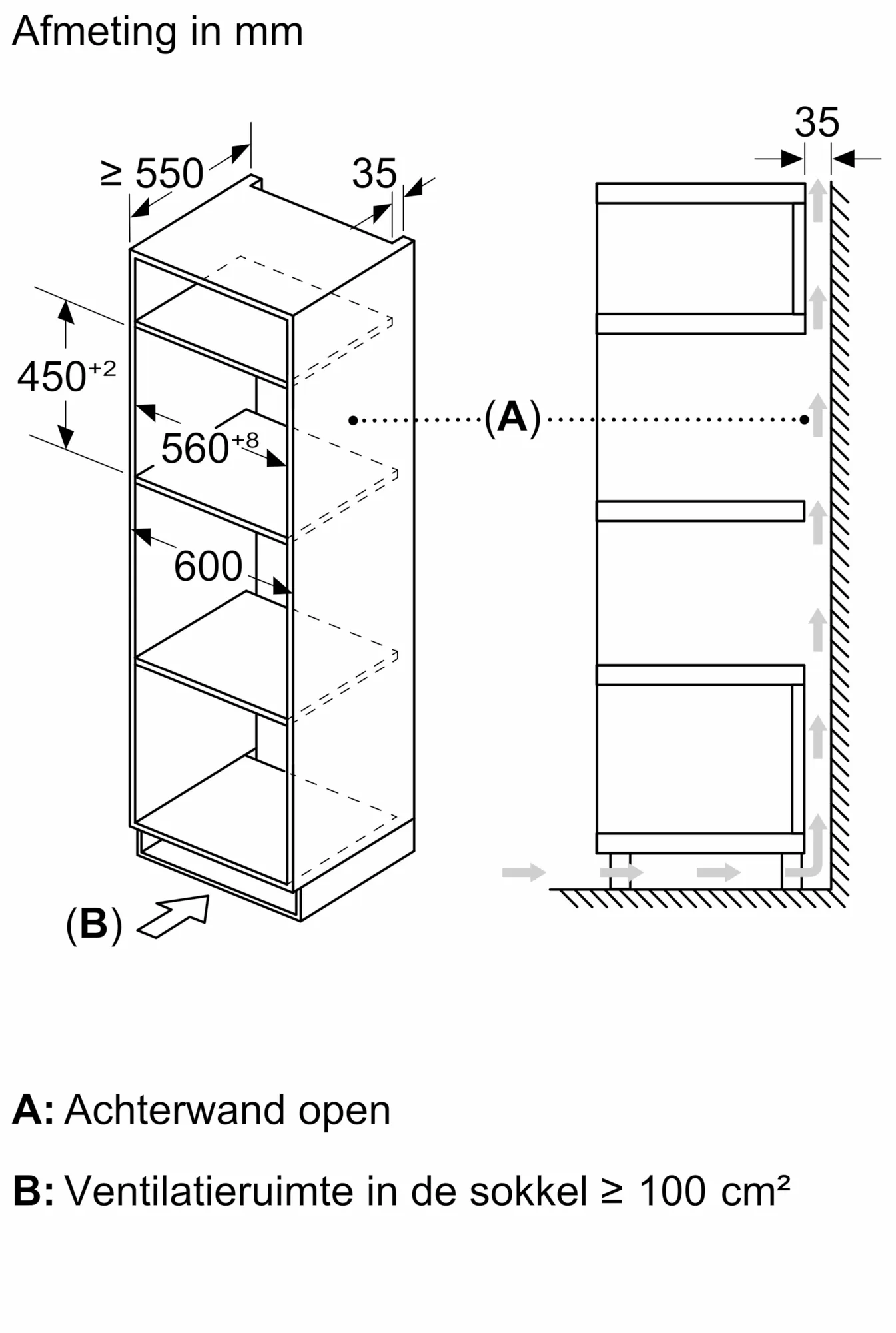 Bosch CMA585GB1  - Combimagnetron met hetelucht oven.